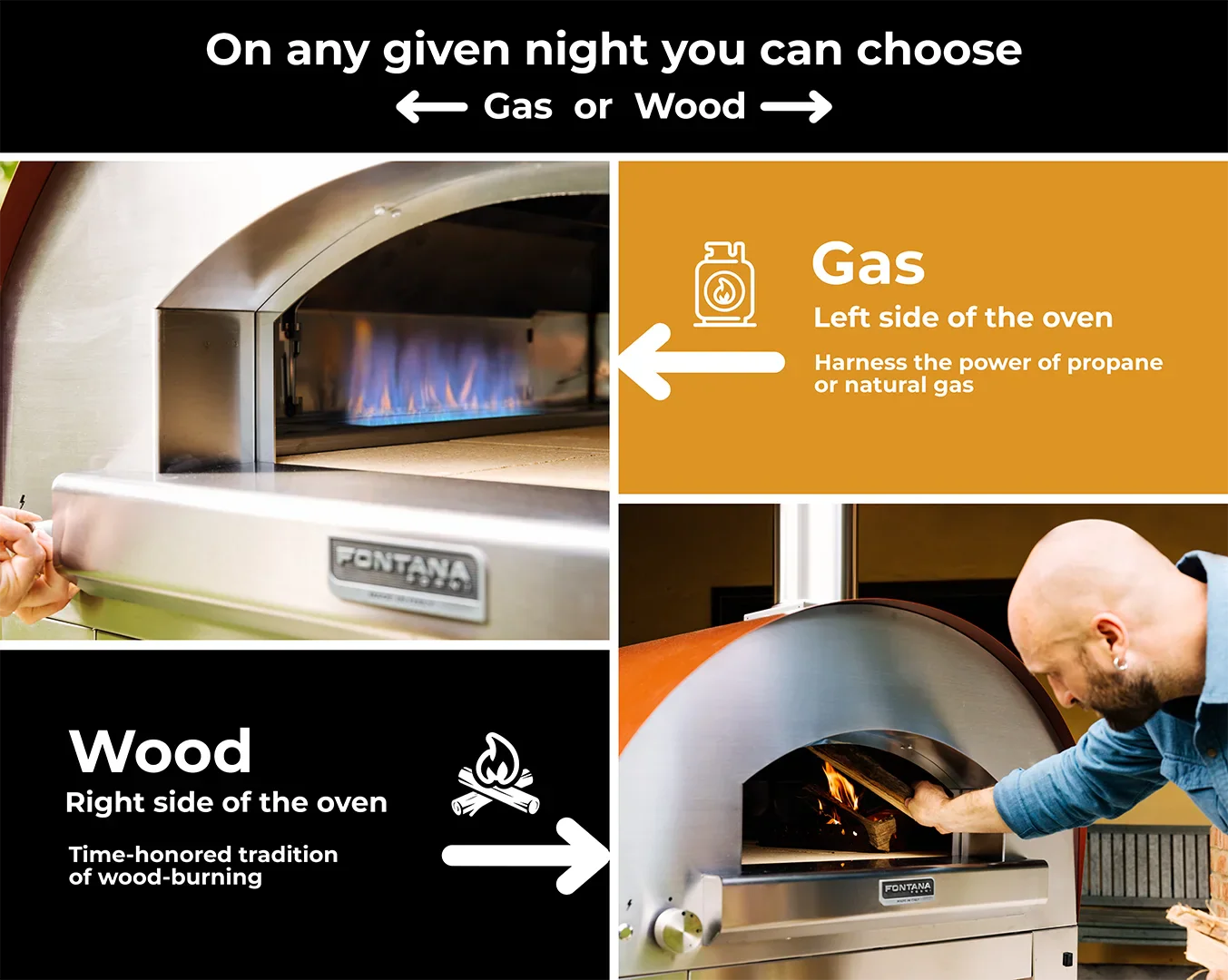 FIRENZE Hybrid Gas & Wood Oven - New Gen Mangiafuoco